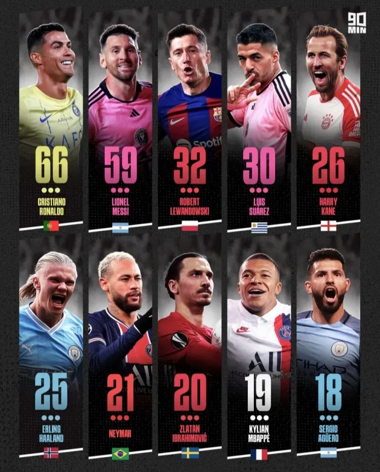 葡萄牙强势克罗地亚，阿奎罗完成帽子戏法