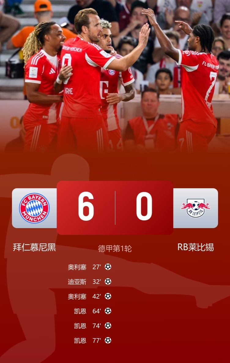 拜仁慕尼黑有意签下意甲后卫